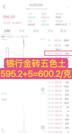 中国银行金条今日最新价格一克（2025年10月11日更新）
