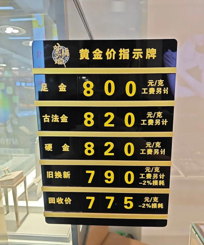 2025年10月14日城隍珠宝黄金最新价格多少一克