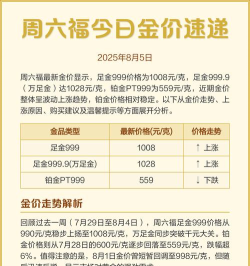 2025年10月27日周六福铂金涨跌幅