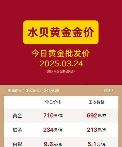 世博吉祥金条今日最新价格钱一克（2025年10月27日更新）