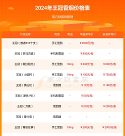梅兰竹菊金条今日最新价格一克（2025年10月27日更新）