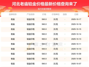2025年11月05日老庙铂金最新价格多少钱一克